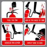 Fire Safety, Fire Preparedness, Fire Prevention, Safety, Extinguisher Safety, Home Safety, Home Fire Safety 